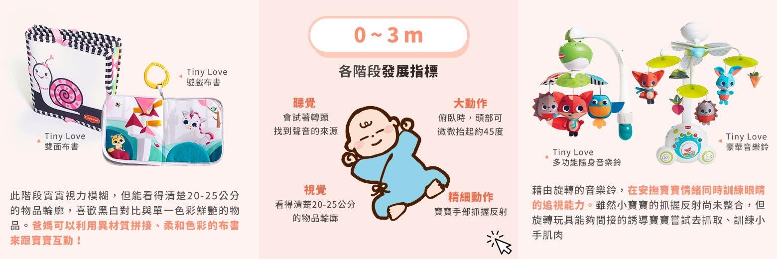 賣賣看