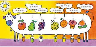 愛買出清小天地