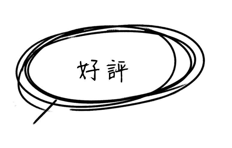 哈囉CC小舖