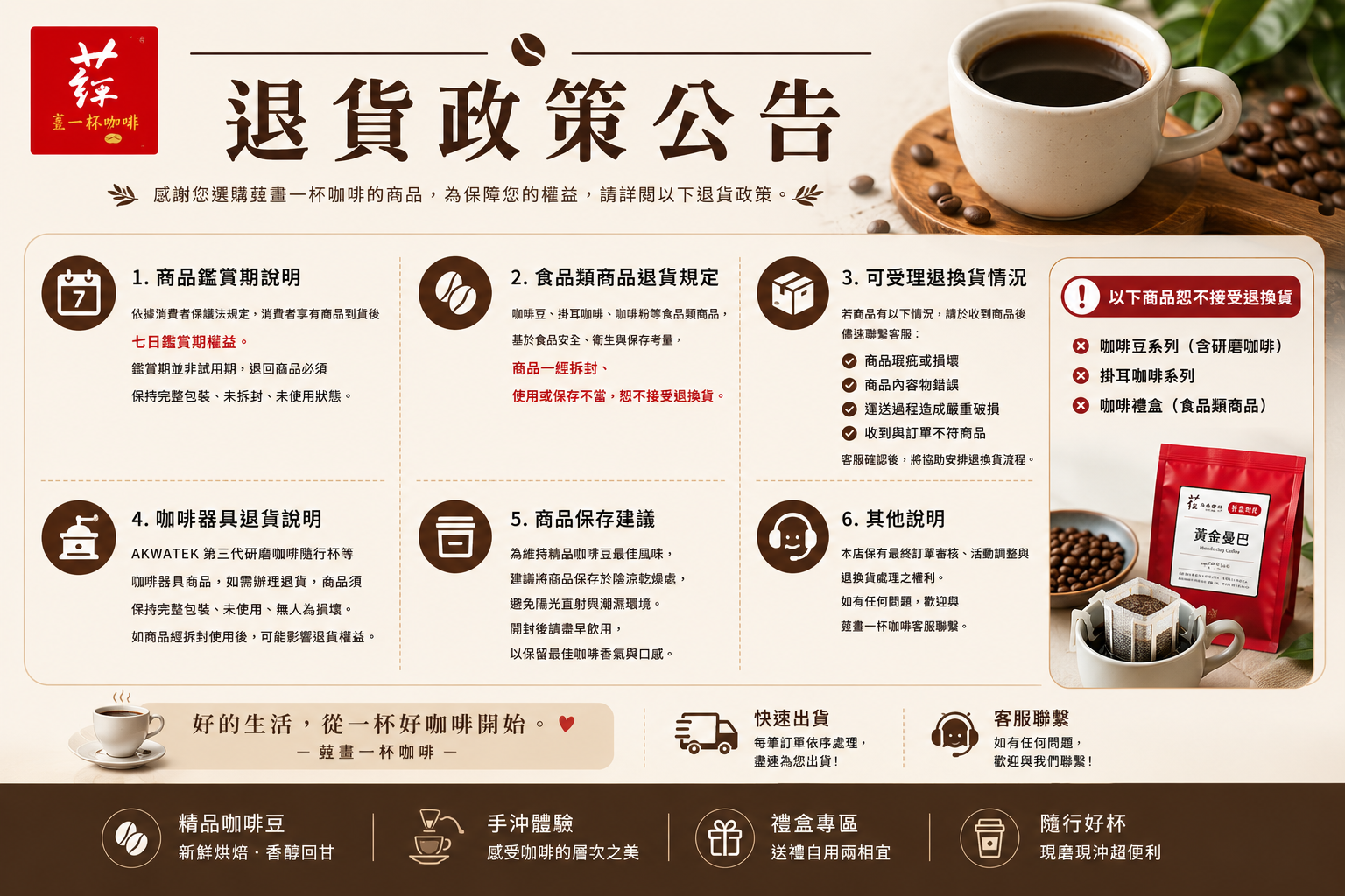 退貨政策