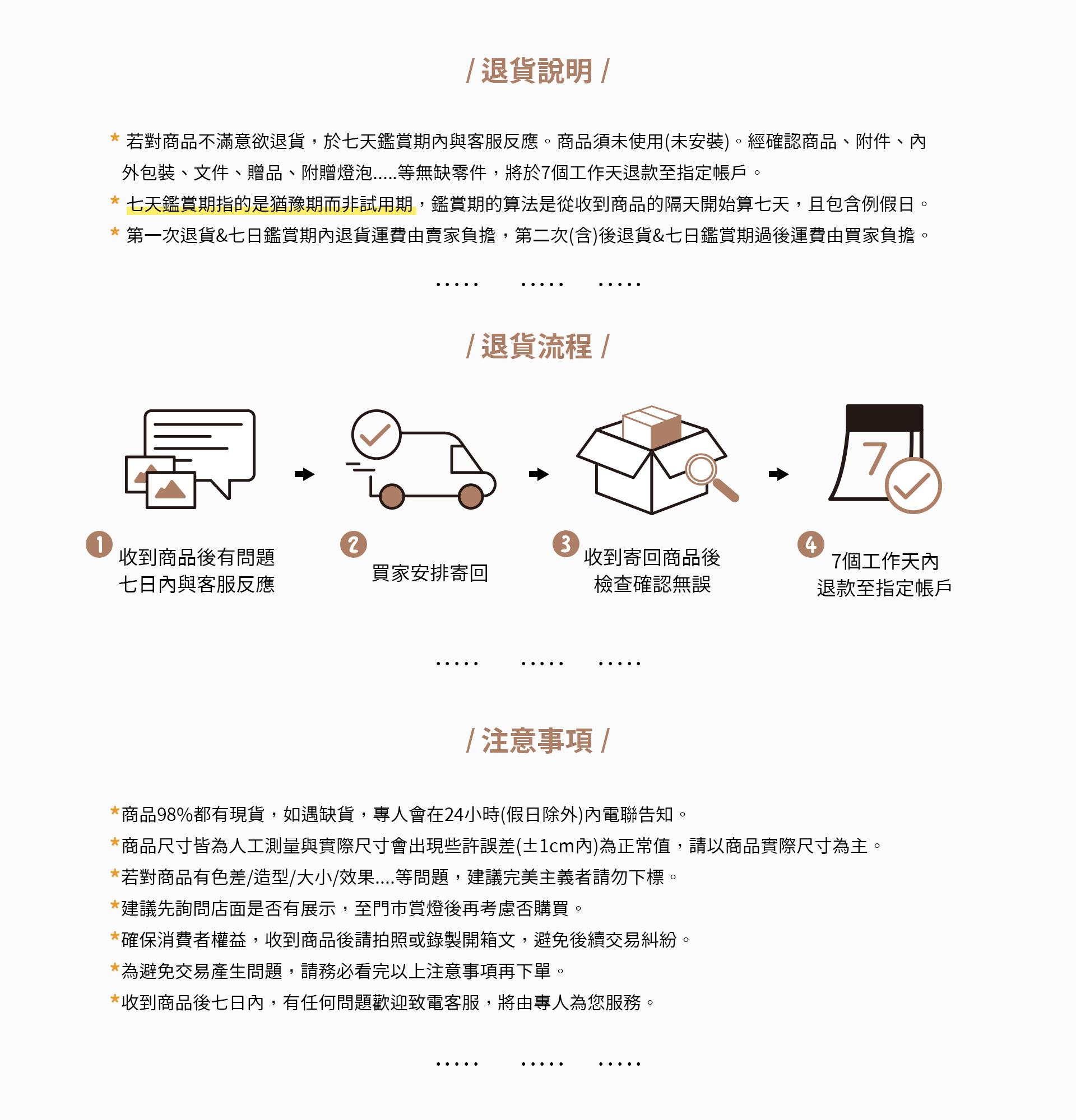 退貨政策