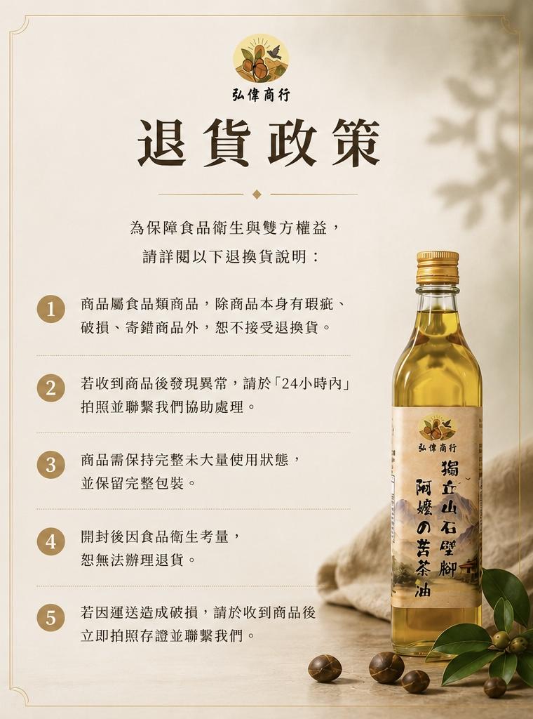 退貨政策
