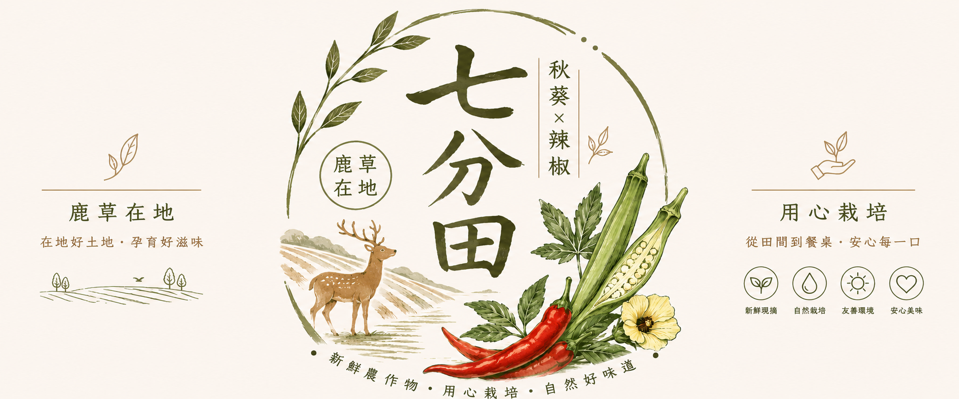 七分田｜嘉義小農