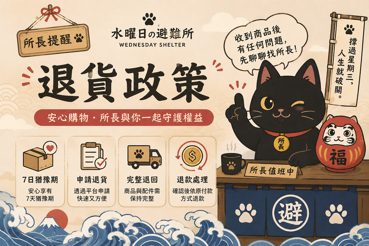 退貨政策