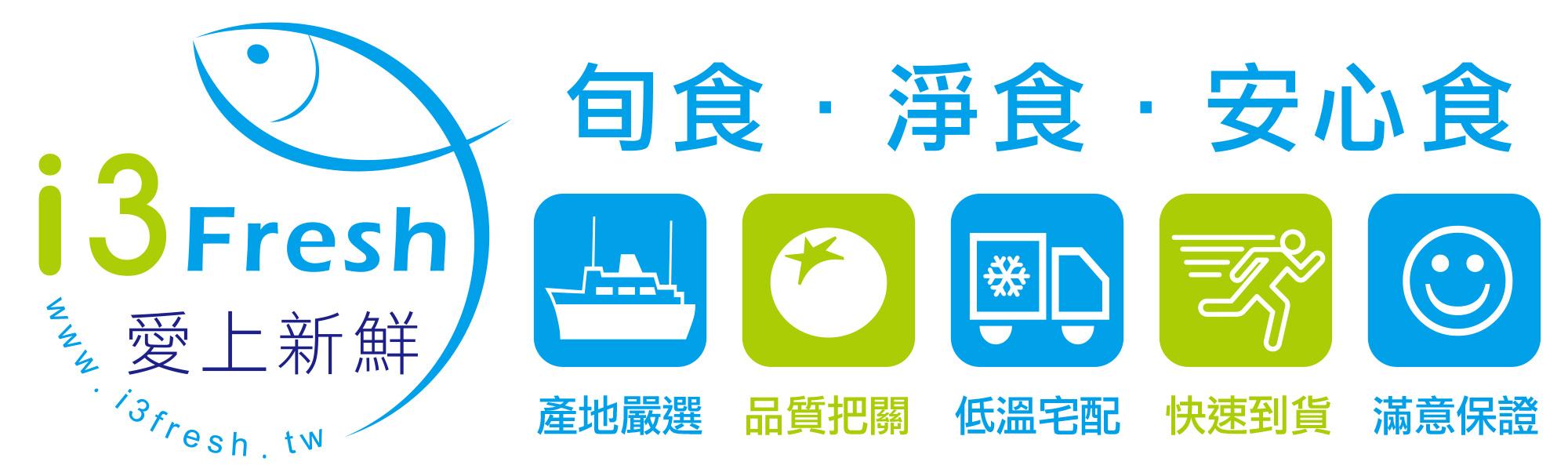 退貨政策