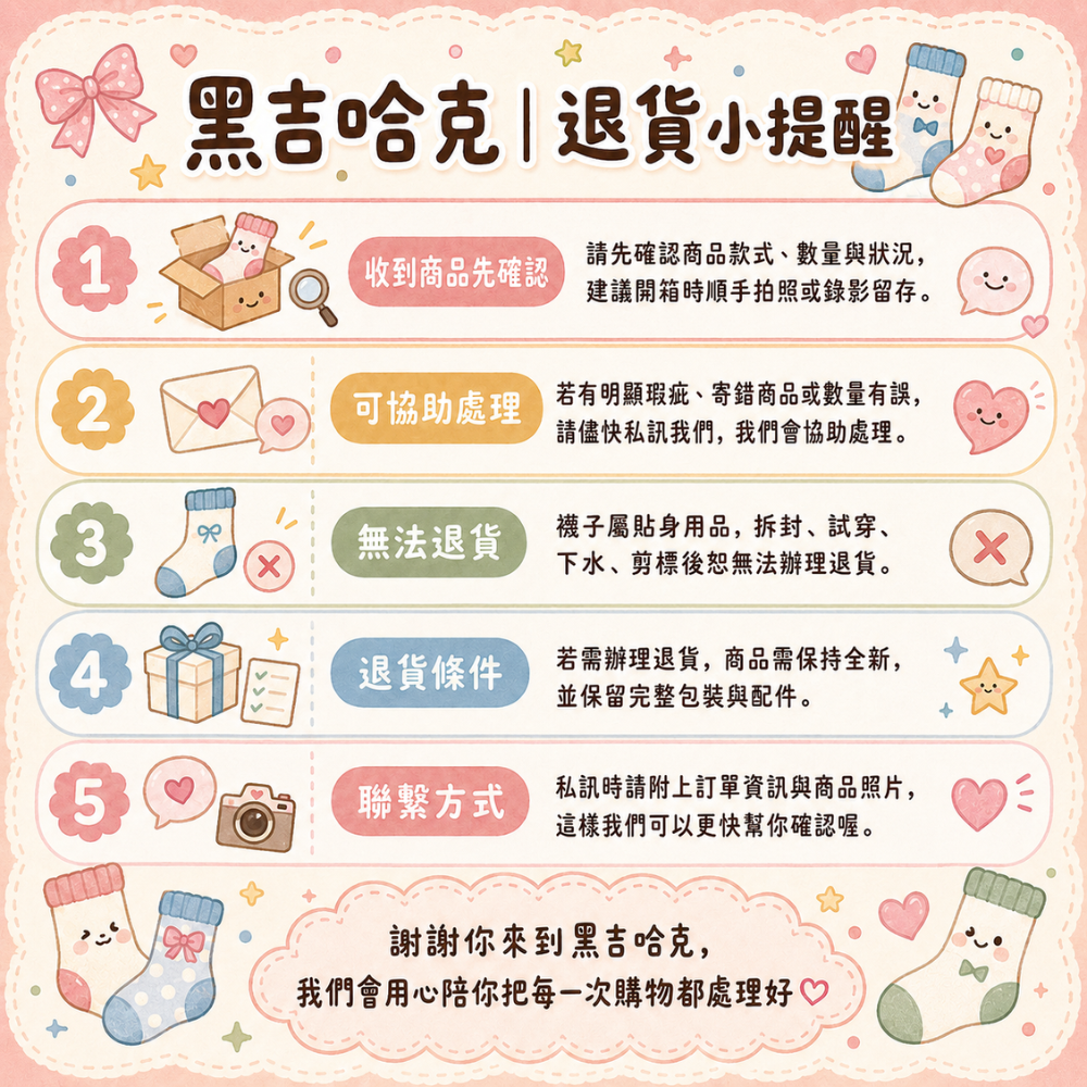 退貨政策
