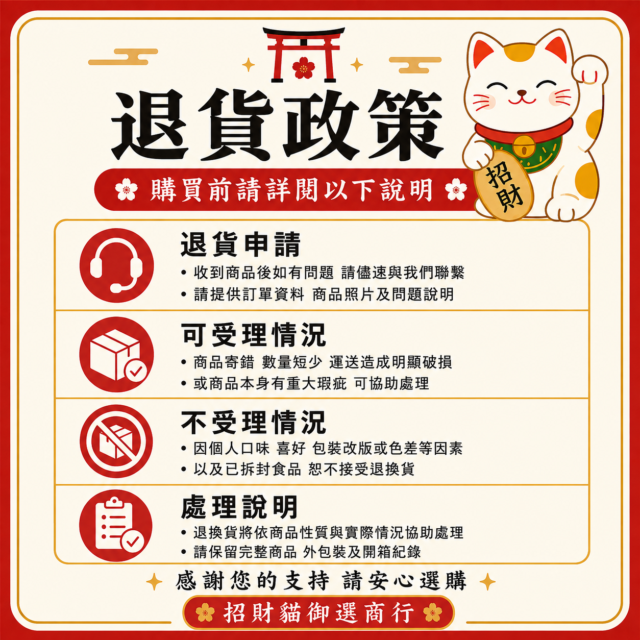 退貨政策