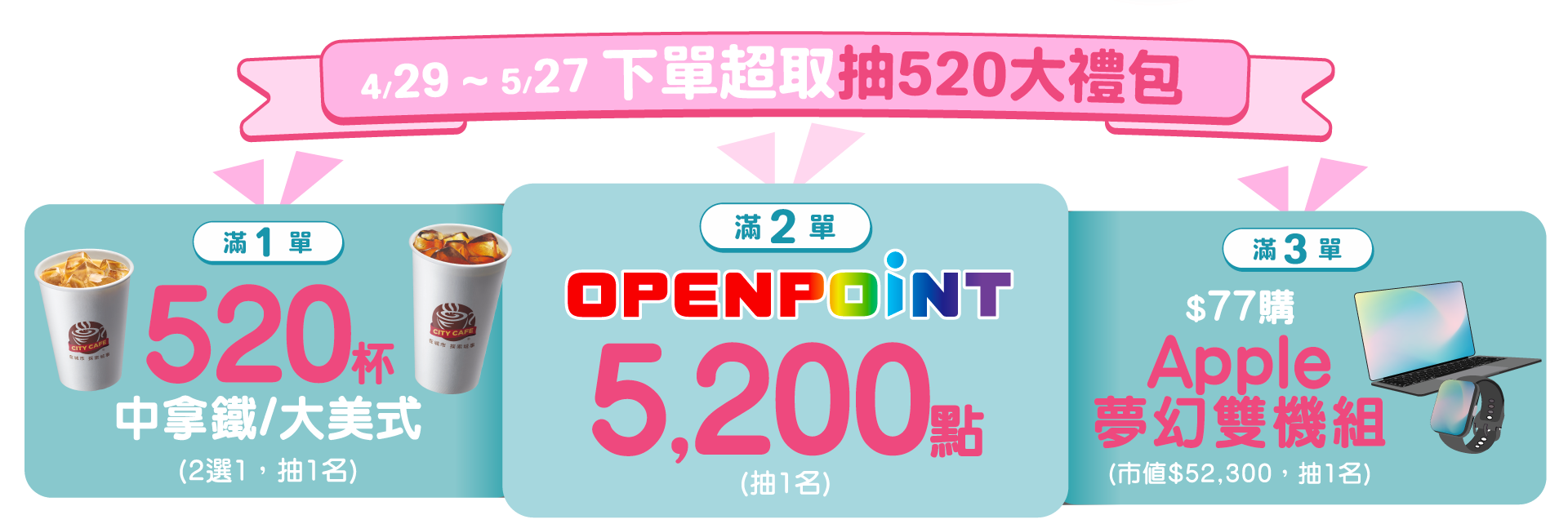  1/2/3單