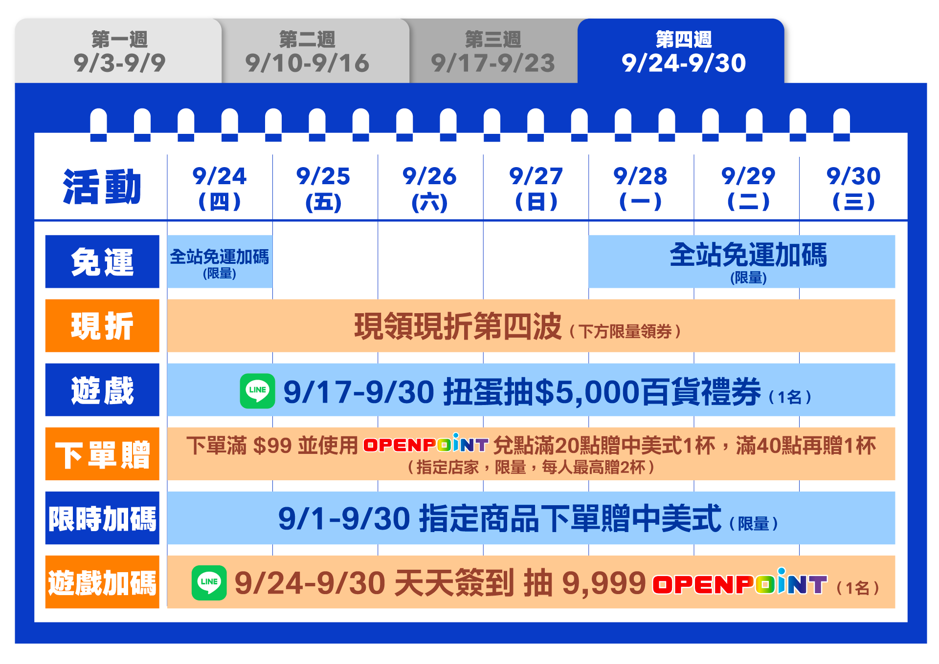 4