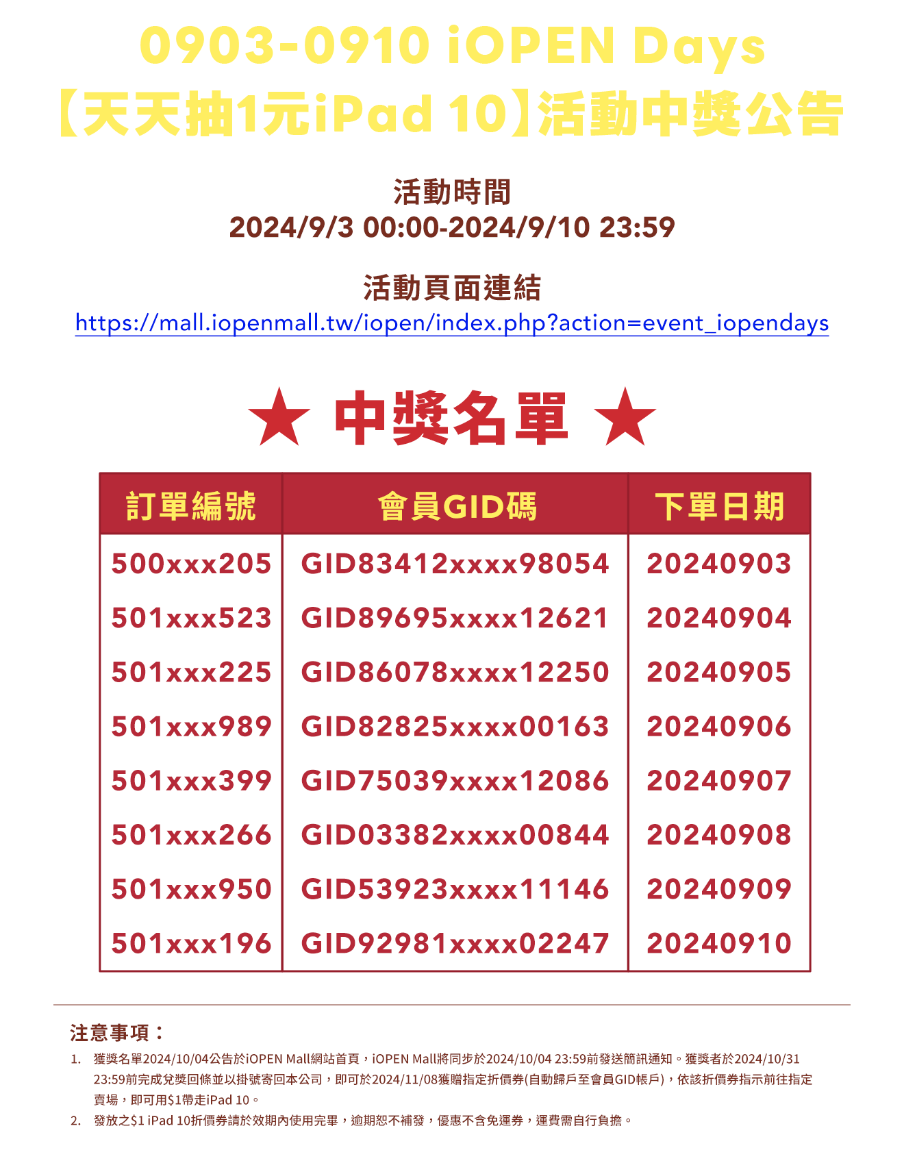 0903-0910 iPad10中獎名單