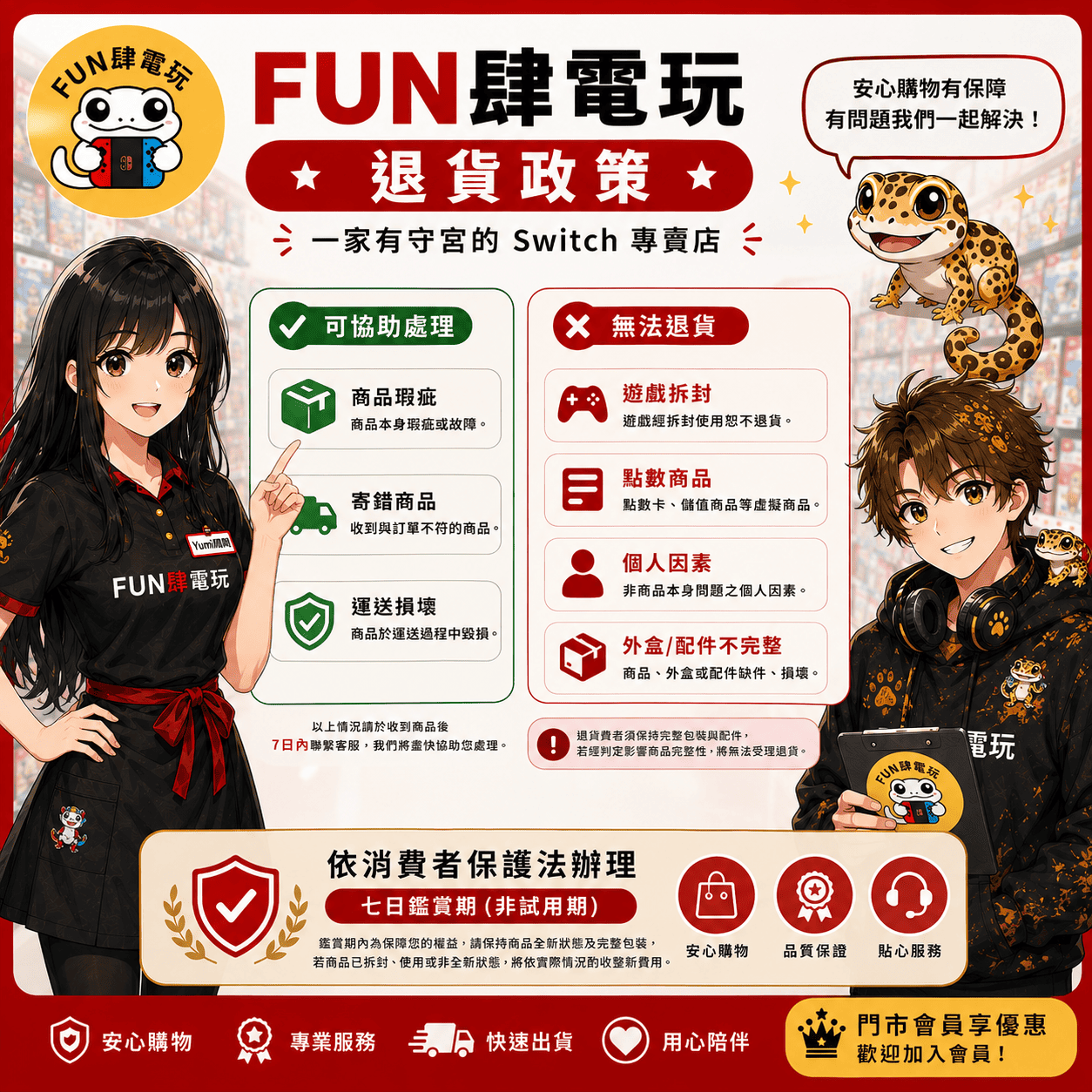 退貨政策