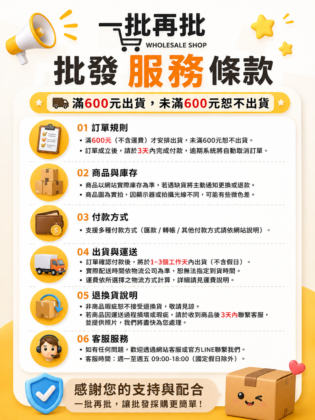 退貨政策