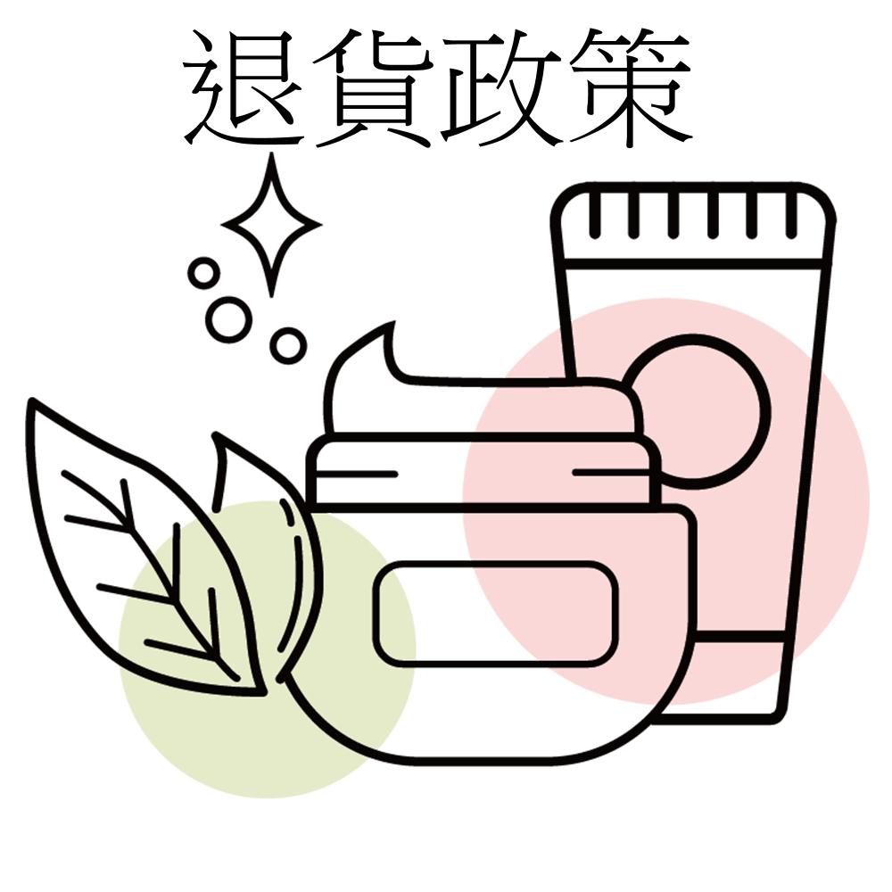 退貨政策