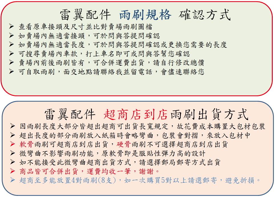 退貨政策