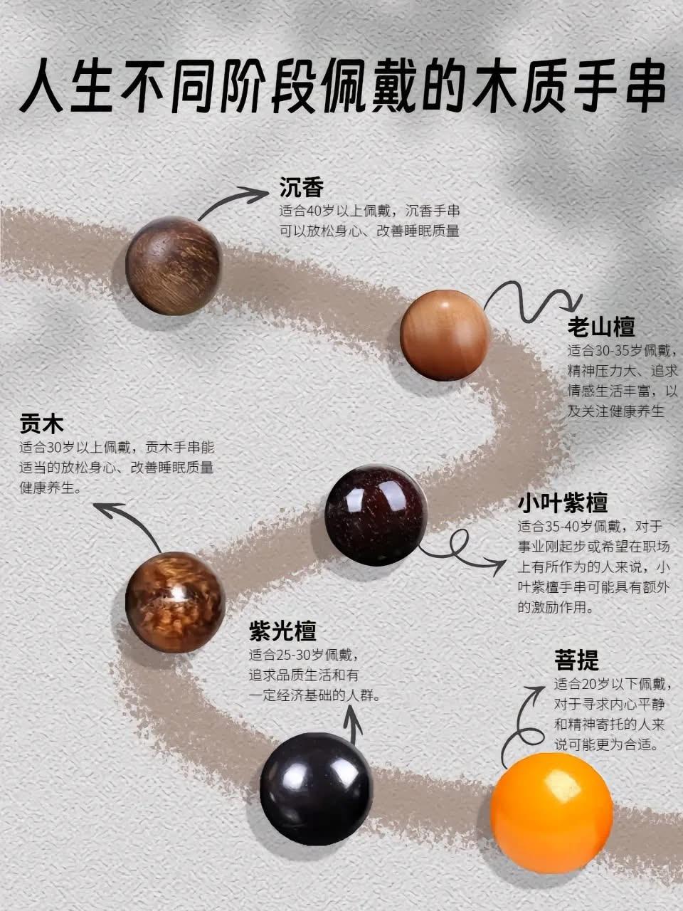 木之春綠野園