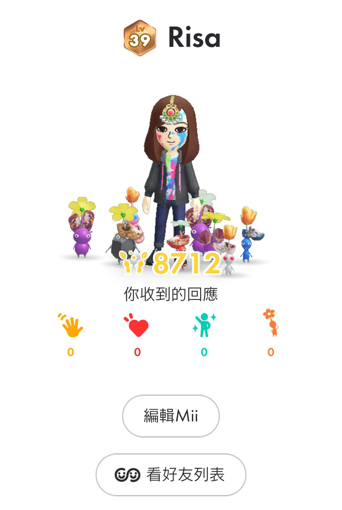 Risa的鋪子