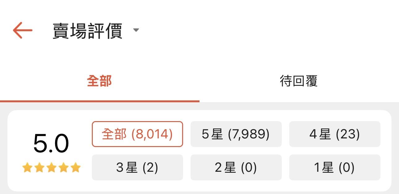 BL漫畫持續上架～每天都會上線