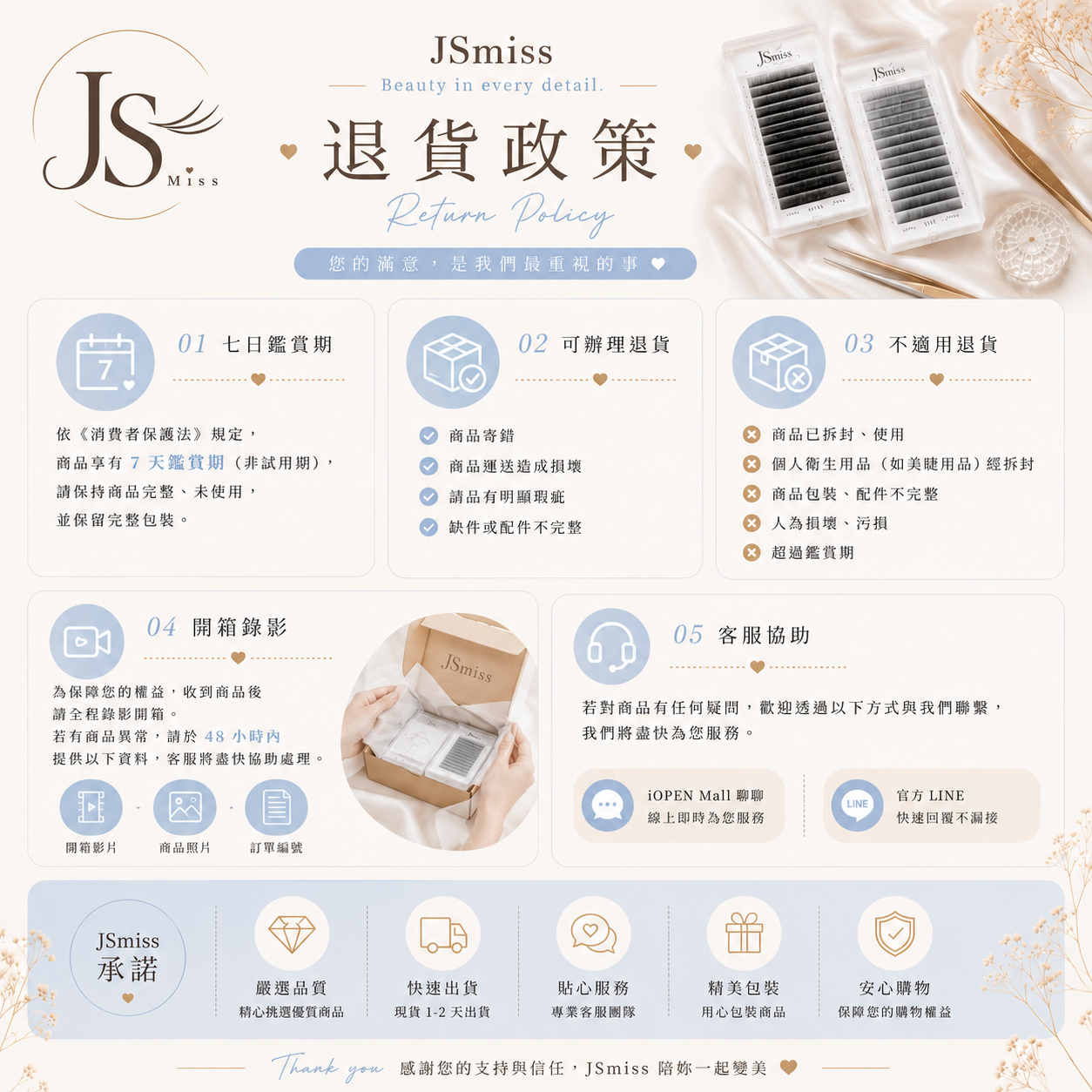 退貨政策