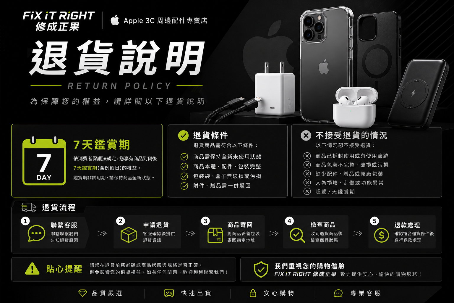 退貨政策