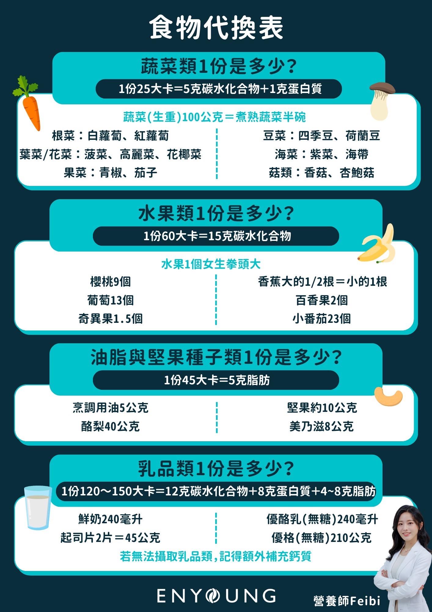 羅加恩