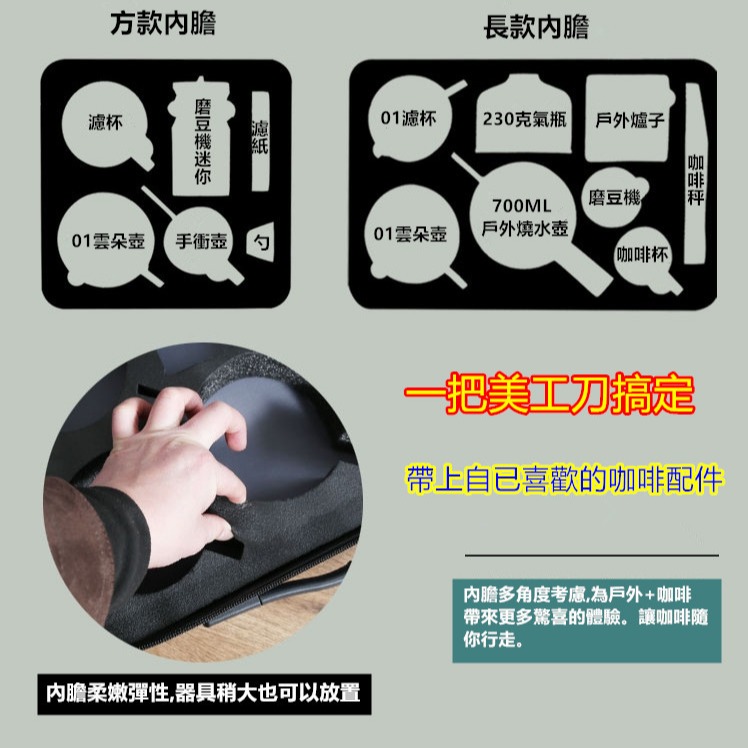 手提旅行咖啡套裝收納包,帶上心 愛咖啡器具,自已動手diy,適合戶外旅遊露營,安全收納周全保護-細節圖4