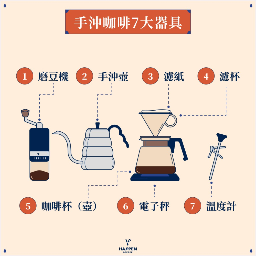 DR-701數顯咖啡濃度計咖啡糖度計Brix/TDS咖啡濃度測試儀coffee咖啡濃度 咖啡濃度計-細節圖6