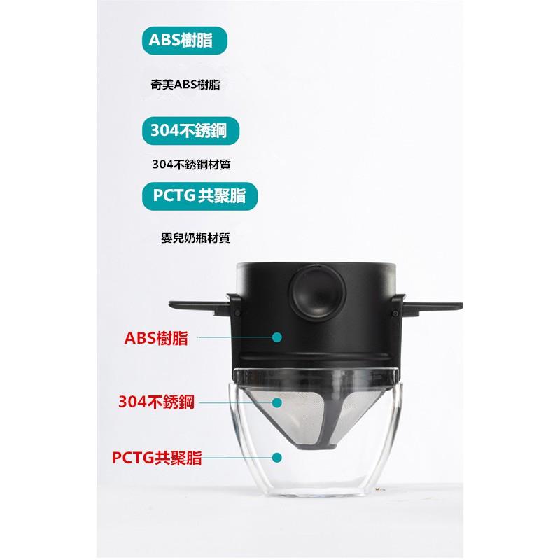 小天使/不鏽鋼雙層咖啡濾杯/可折疊便攜好收納免濾紙咖啡過濾杯不銹鋼咖啡濾網滴漏式過濾器手衝杯便攜咖啡器-細節圖3