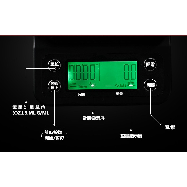 現貨新品價新款手冲咖啡萃取精準秤,昇級款咖啡秤烘焙高精度電子秤,手冲咖啡計時電子秤,計時秤重鬧鐘三合一電子秤也防燙防水防-細節圖8