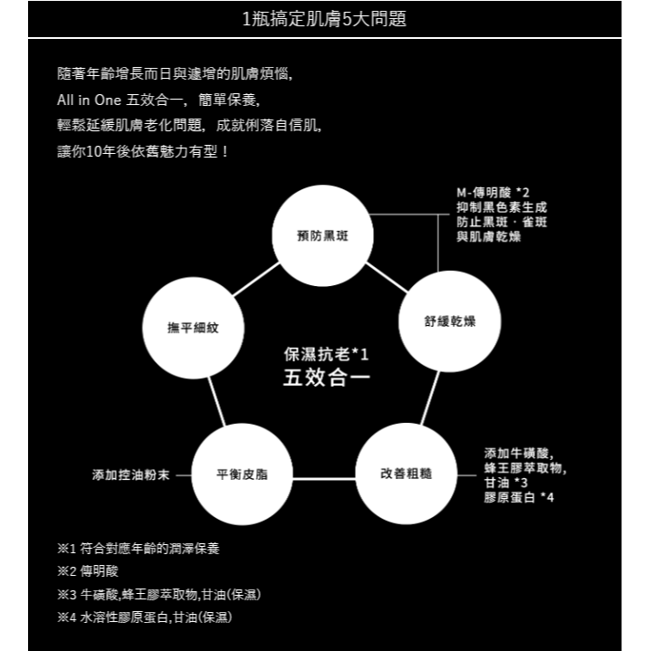 【💖搜狗 百貨💖】資生堂 uno 完效男人活力保濕凍 a-細節圖3