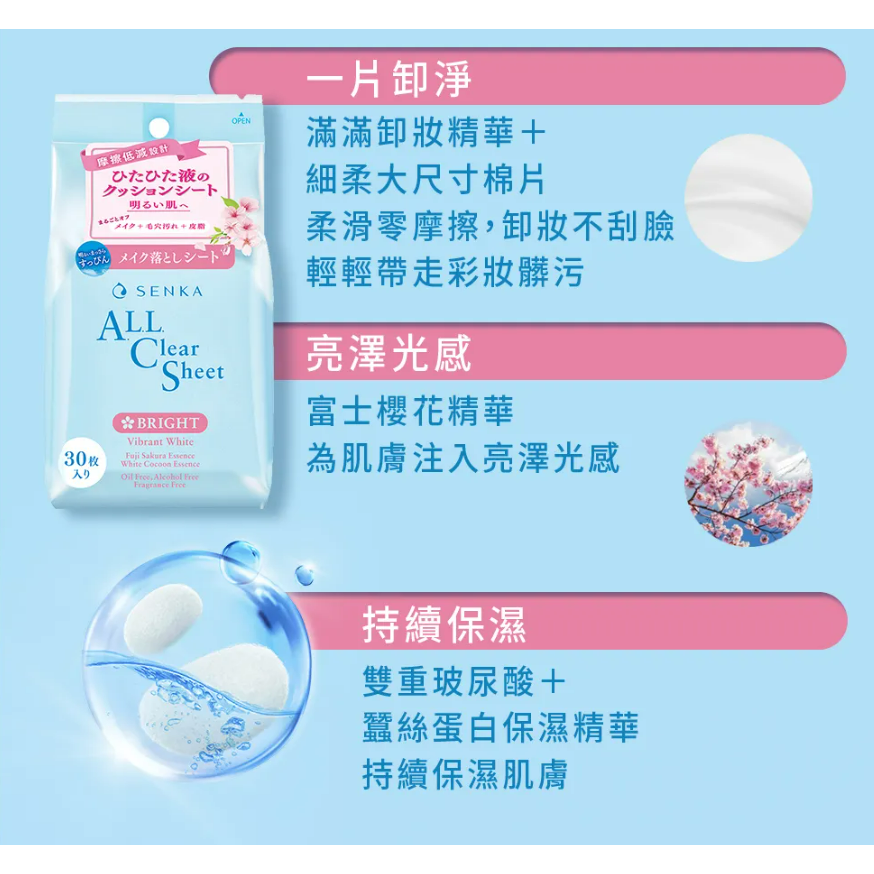 【💖 i mall特賣會 💖】洗顏專科 超微米透亮卸妝棉 30片(120mL) 2026/06-細節圖2