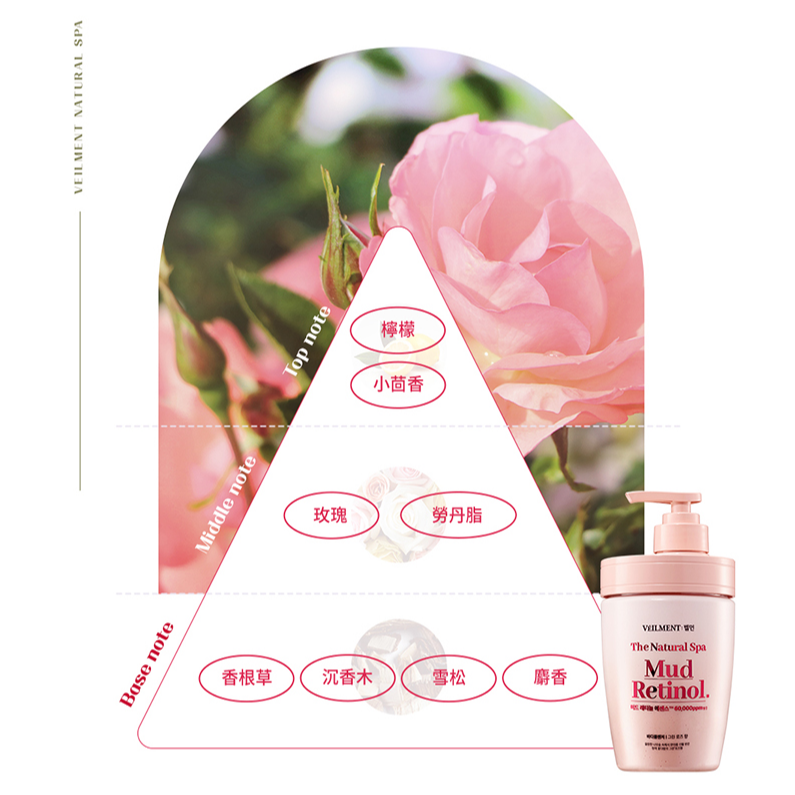 【🎀搜狗 百貨🎀】ON THE BODY VEILMENT SPA死海泥沐浴乳-木質玫瑰 500ml-細節圖2