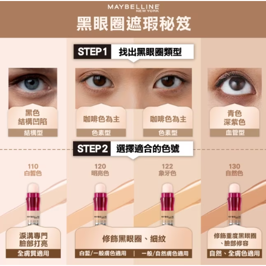 【🎀搜狗 百貨🎀】 Maybelline 媚比琳 胜肽級 黑眼圈擦擦筆6ml-細節圖2