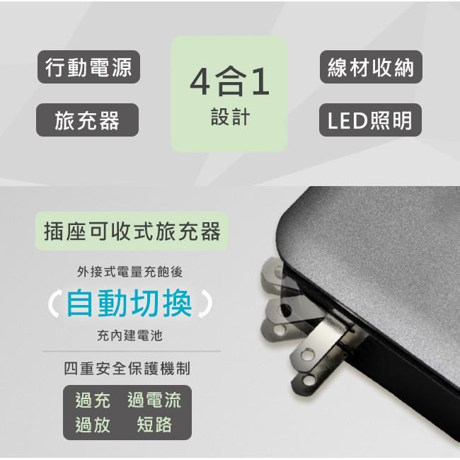 旅充式行動電源 100-240V 旅行必備 BSMI 認證 安全 過充保護 5200mah iPhone 安卓-細節圖4