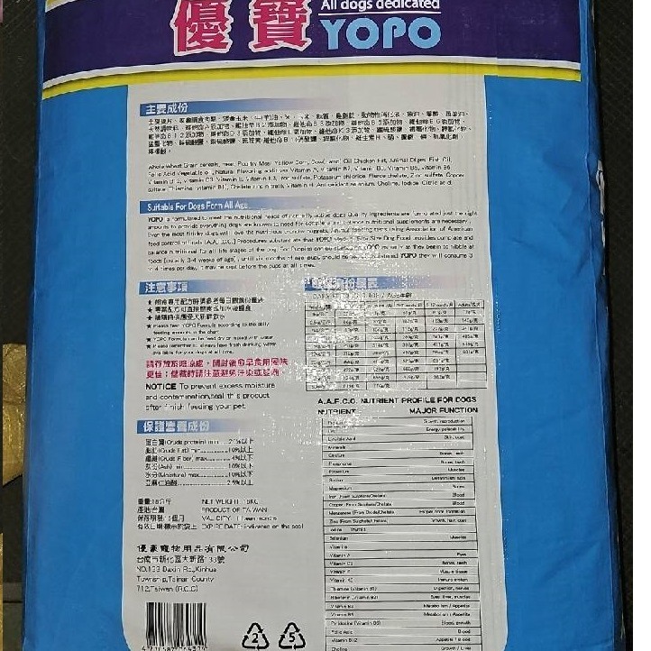 狗班長(18KG免運)~優寶YOPO 狗飼料(台灣製造)-細節圖2