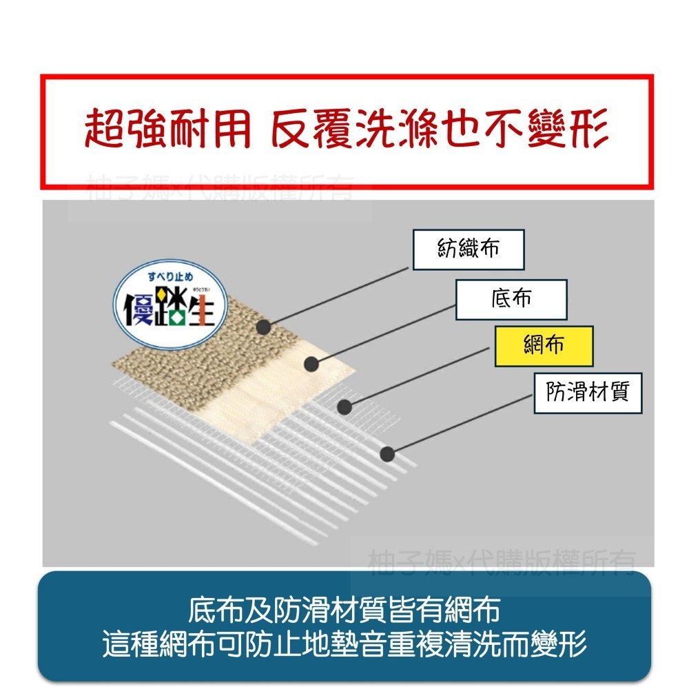 <🇯🇵免運/現貨>OKA 廚房地墊 日本製 防滑 不易起毛 可機洗 掃地機可 腳踏墊 地墊-細節圖8