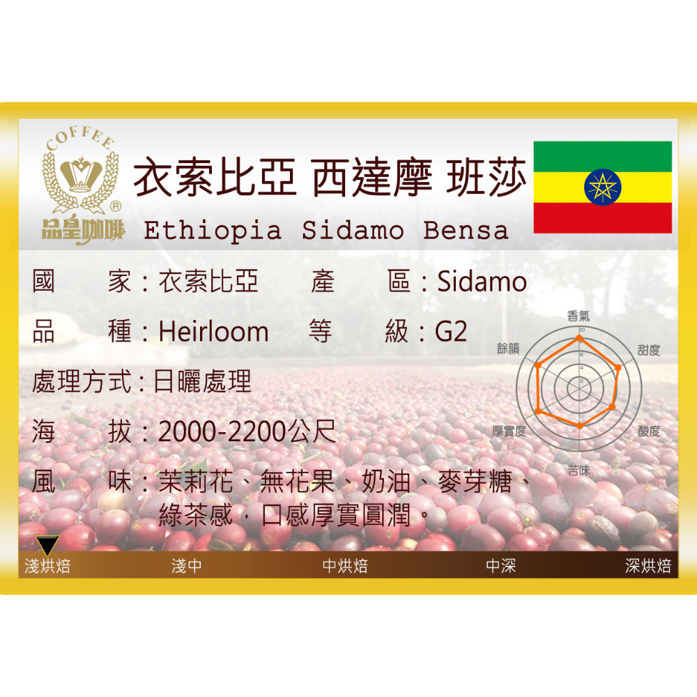 買三送一【品皇】高海拔莊園咖啡豆800~1000元-規格圖1