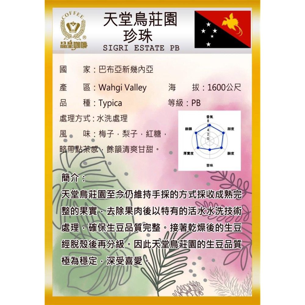 買三送一【品皇】高海拔莊園咖啡豆800~1000元-規格圖1