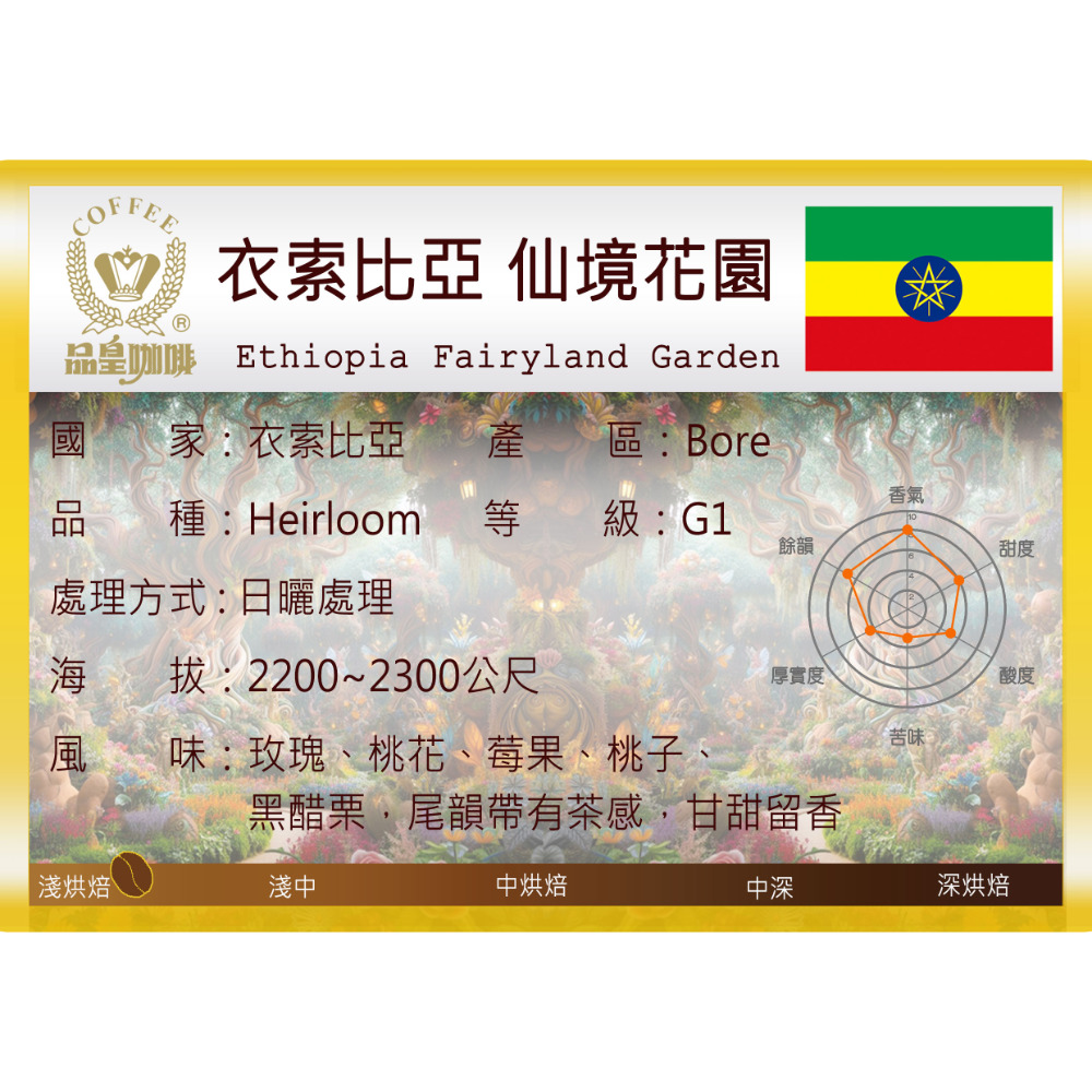 買三送一【品皇】高海拔莊園咖啡豆800~1000元-規格圖1