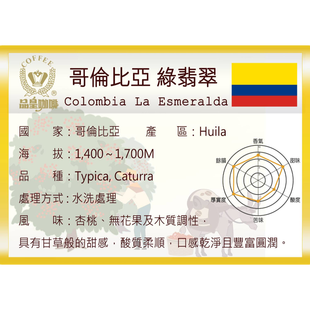 買三送一【品皇】高海拔莊園咖啡豆800~1000元-規格圖1