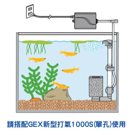 迪加購物【愛護寶貝】【現貨】GEX 單管氣動過濾器 水妖精-細節圖4