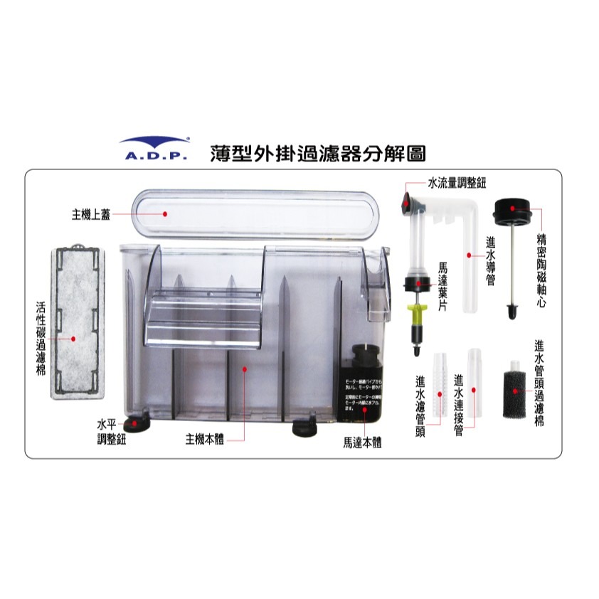 迪加購物【愛護寶貝】【現貨】ADP薄型外掛過濾器 各種尺寸-細節圖6