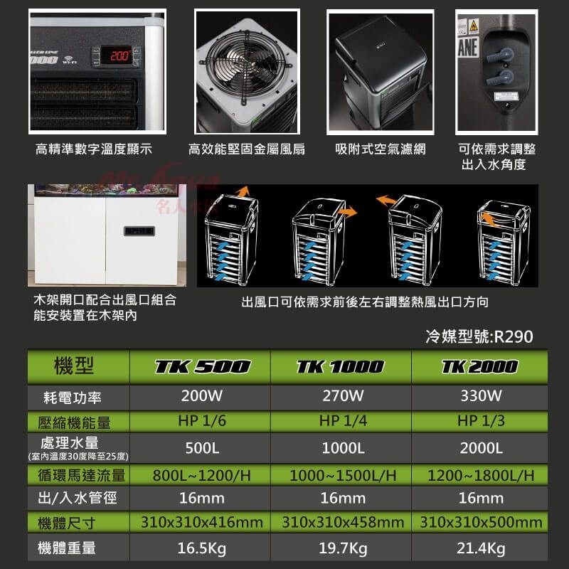 迪加購物【愛護寶貝】【現貨】TECO S.r.l環保節能冷卻機TK500、TK1000、TK2000-細節圖4