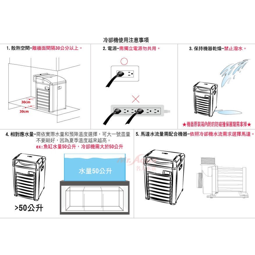 迪加購物【愛護寶貝】【現貨】TECO S.r.l環保節能冷卻機TK500、TK1000、TK2000-細節圖9