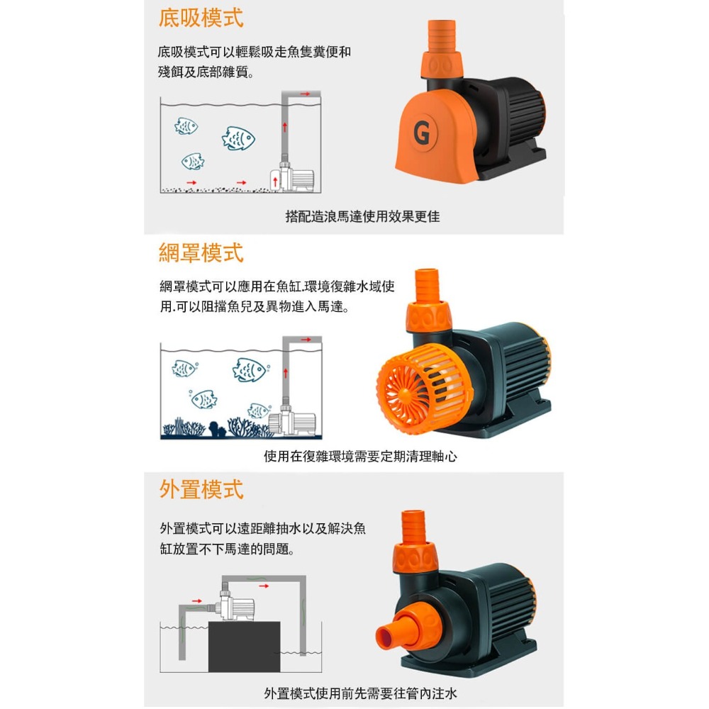 迪加購物【愛護寶貝】【現貨】一方智能變頻馬達 沉水馬達 抽水馬達 水陸馬達 底部馬達 可調式馬達 變頻抽水馬達-細節圖9