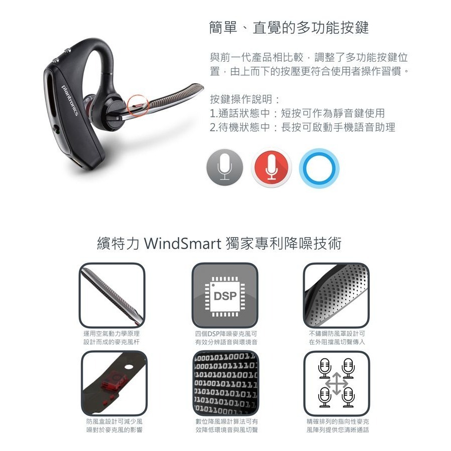 中文版 聲控 POLY Plantronics 5200 UC 藍牙耳機+充電盒,降噪,電腦SKYPE LINE-細節圖2