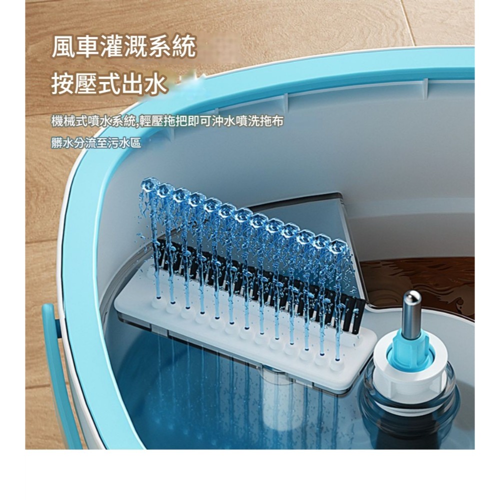 白方形 最新款 不鏽鋼 旋轉 拖把 含6拖布,一桶雙層:清水沖洗 髒污分離,乾濕兩用 不沾手懶人拖把 掃把,母親節 禮物-細節圖2