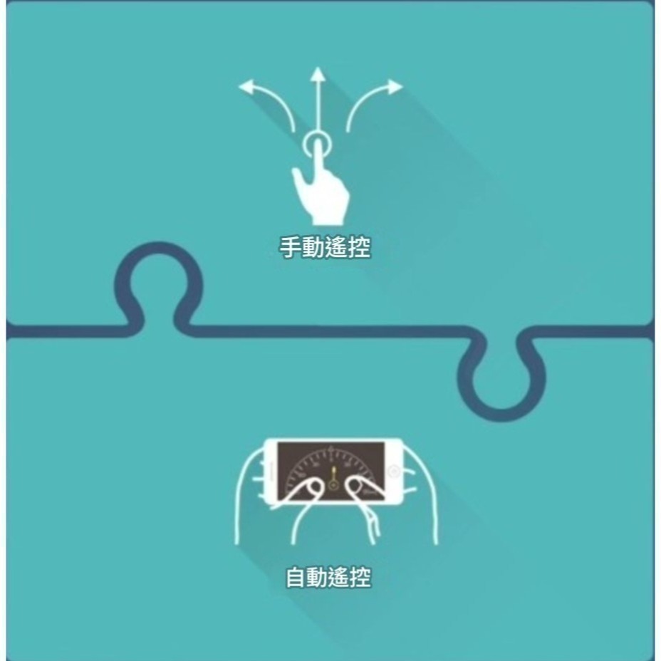 3控 體感+手機+遙控器 雙驅動 電動 滑板車,動力十足,前燈+後警示燈,時速30,續航15,社區校園 代步神器;腳踏車-細節圖4