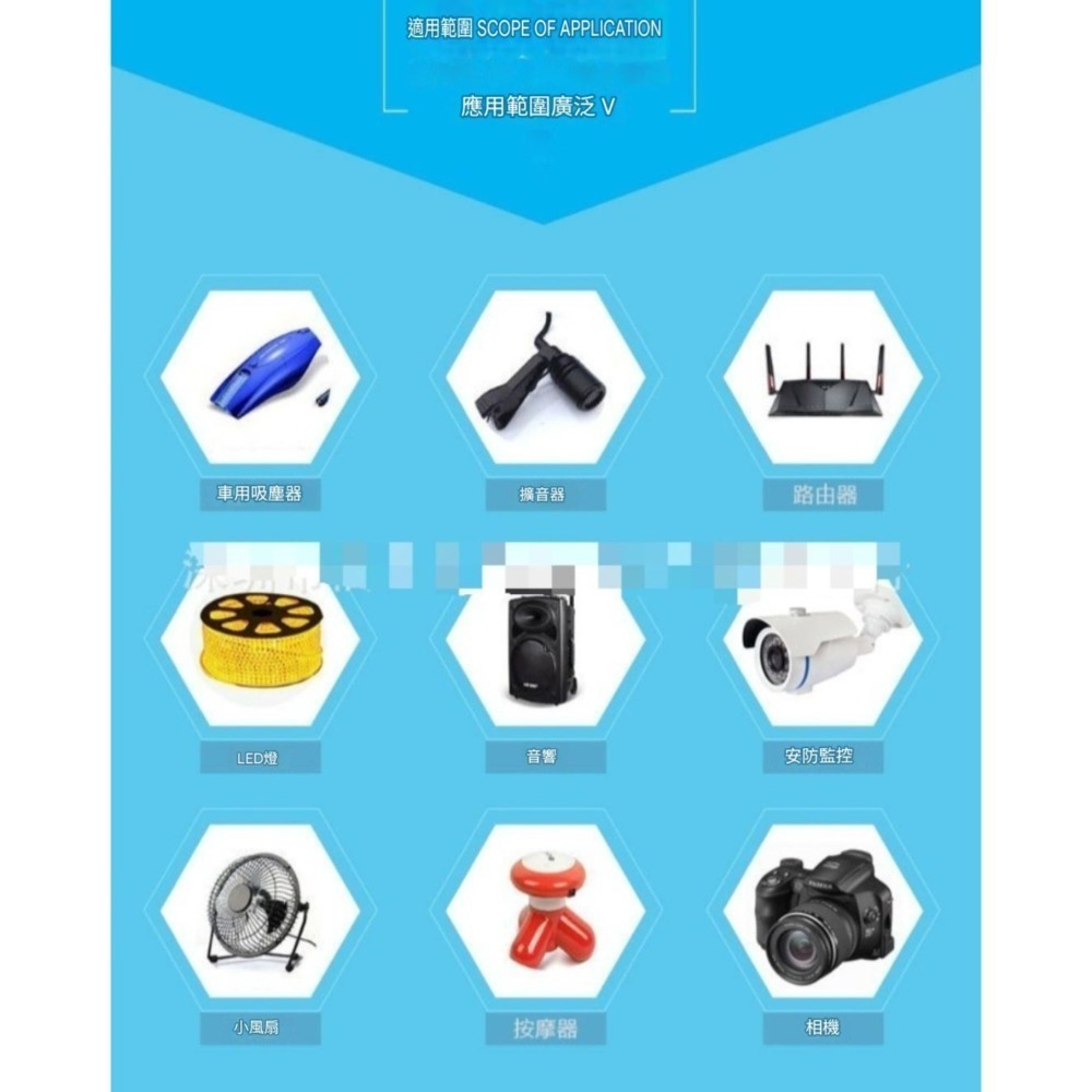 USB/DC防水電池盒,行動電源 輸出5V 12V,26650 18650擴音器 監視器 LED燈 露營 筆電 太陽能板-細節圖5
