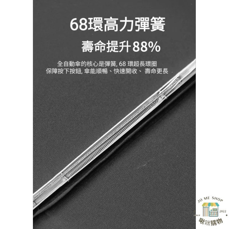 ☔️暴風傘 12骨 140cm 超大傘面 全自動 折疊雨傘 四人傘 黑膠 男士 特大 🇩🇪 德國創意獎 抗風-細節圖5