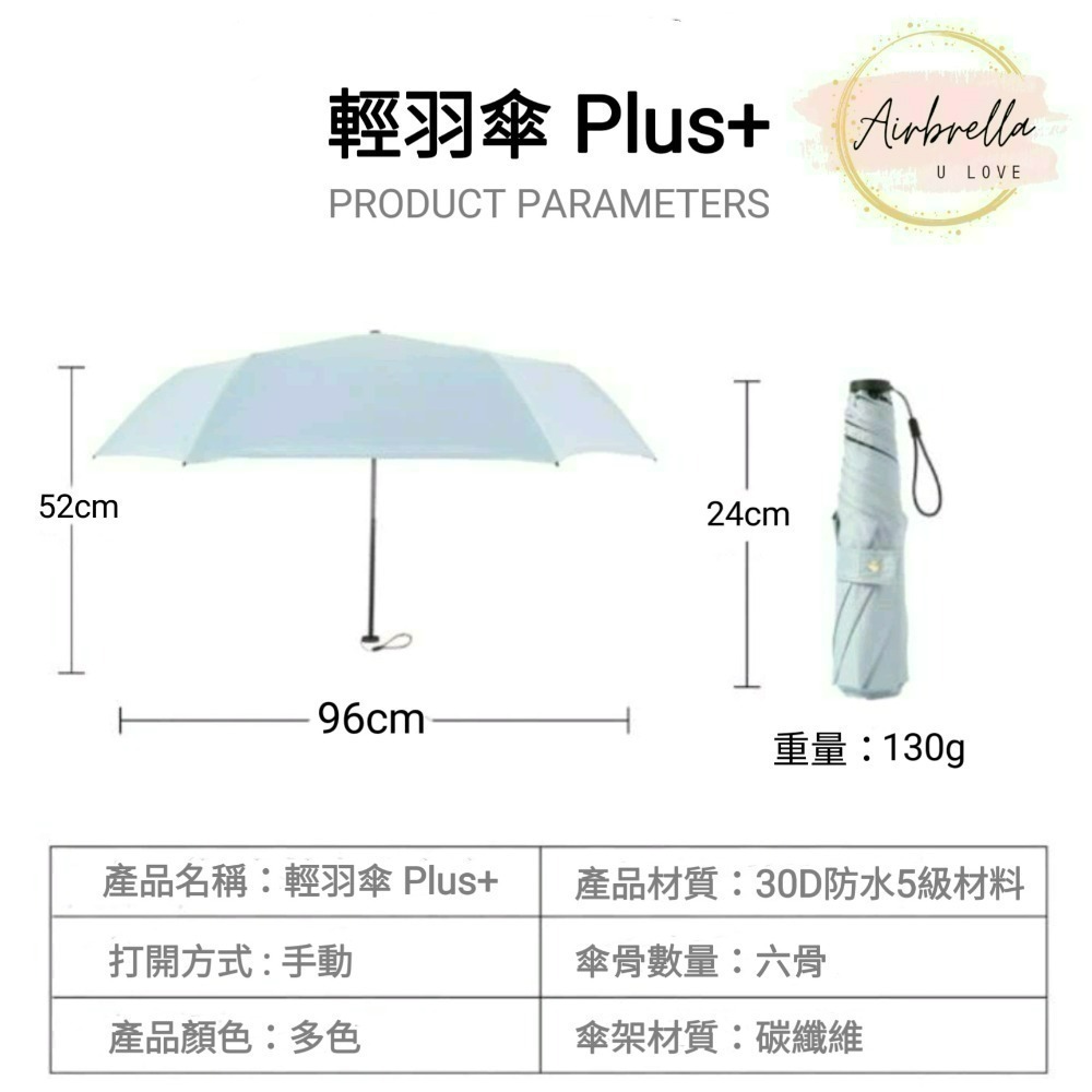 現貨☂️110g 日本 超輕傘 羽毛傘 碳纖維 雨傘 三折 晴雨傘 便攜 鉛筆傘 防紫外線 遮陽傘 陽傘 六骨-細節圖9